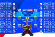 世界短跑社区赛季品牌合作第二批签约完成，世界短跑锦标赛的视频